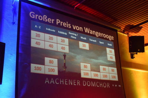 Wooge 22 - Tag 5